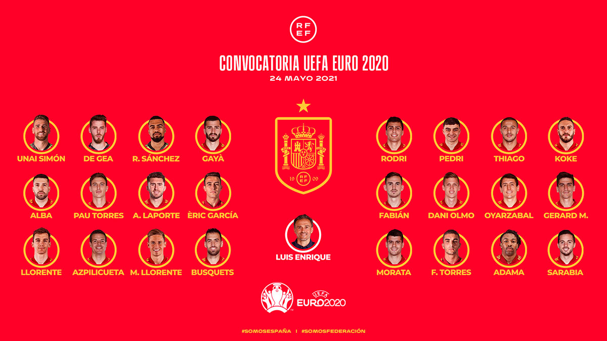 Der Kader von Spaniens Nationalmannschaft für die EM 2021