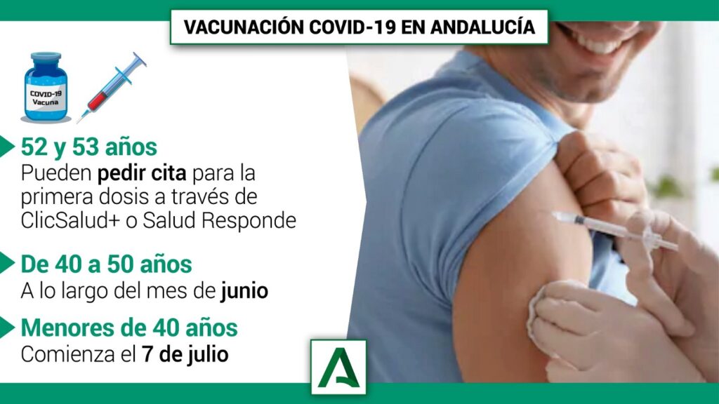 Impfplan Andalusien