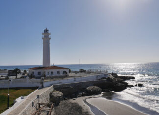 Torrox hat das beste Klima in Europa