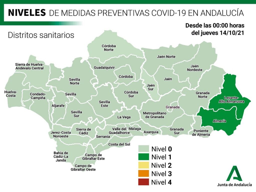 Andalusien Riskostufen