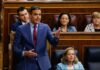 Stromrechnungen in Spanien 2022