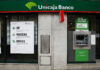 Unicaja Banco