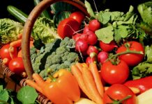 Lebensmittelpreise in Spanien