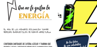 Energy Drinks in Andalusien