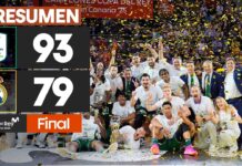 Unicaja gewinnt Copa del Rey 2025