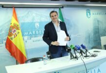 Mobilitätskarte Marbella