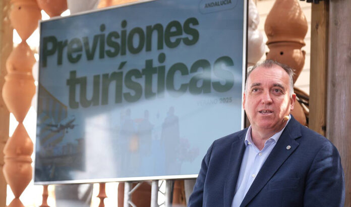 Andalusien Sommer 2025 Andalusien Sommer 2025