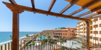 Hotelbelegung Costa del Sol 2025