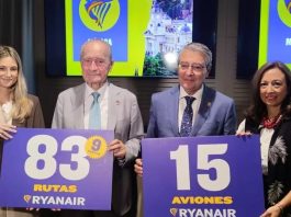 Winterflugplan Ryanair Málaga 