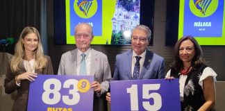Winterflugplan Ryanair Málaga 