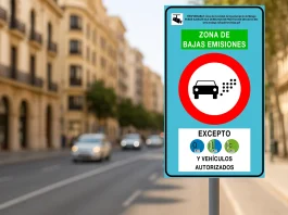 Umweltzone Málaga Regelung