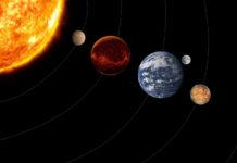 Astronomische Ereignisse Spanien 2026