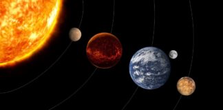 Astronomische Ereignisse Spanien 2026