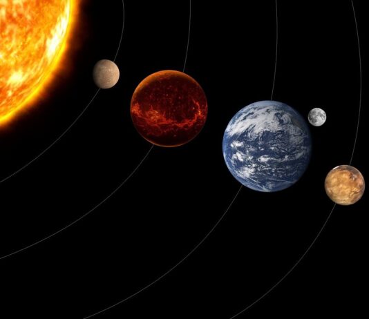 Astronomische Ereignisse Spanien 2026