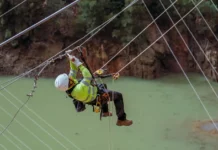 Caminito del Rey Brücke 2026