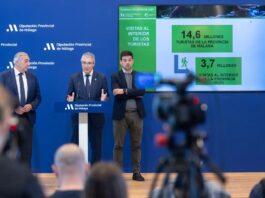 Tourismus Hinterland Costa del Sol