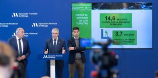 Tourismus Hinterland Costa del Sol