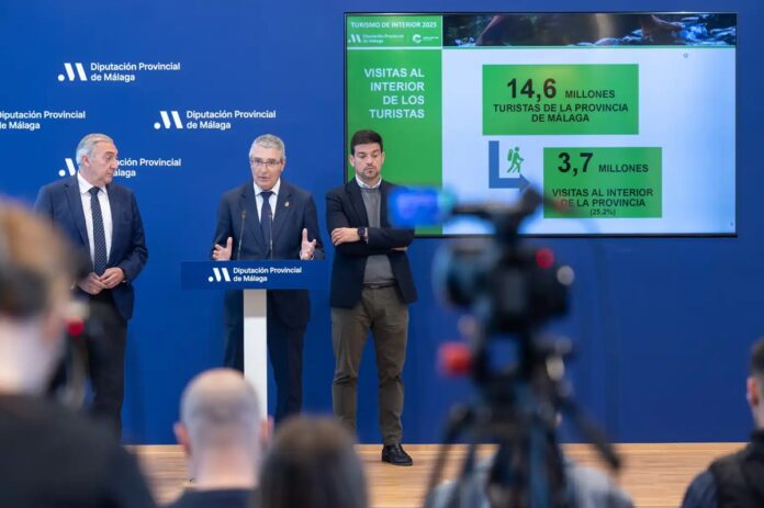 Tourismus Hinterland Costa del Sol