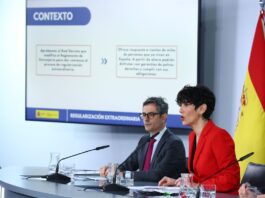 Spanien Migranten Regularisierung 2026