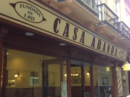 Casa Aranda Málaga