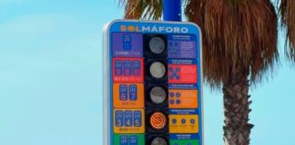 UV-Index Torremolinos
