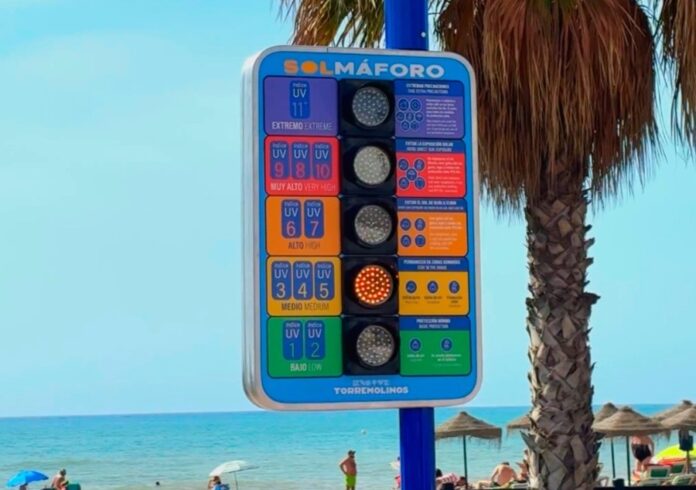 UV-Index Torremolinos