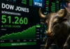 Börsenrekorde trotz Krieg und Inflation – Aktien steigen
