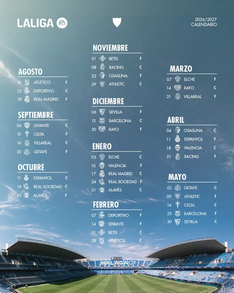 FC Málaga Dauerkarten 2026/27 – Preise, Fristen & neue Abos