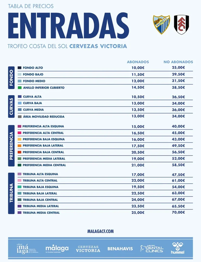 FC Málaga gegen Fulham: Tickets fürs Trofeo Costa del Sol