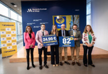 Ryanair Flüge ab Málaga Winter 2026