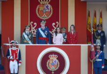 Spanische Könige in Ceuta 